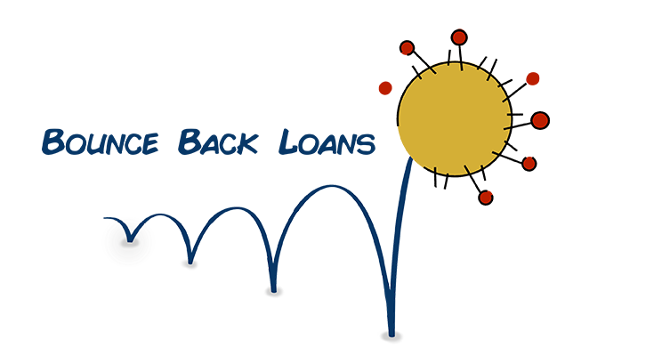 Read more about the article Bounce back loans, misuse of company funds and repercussions