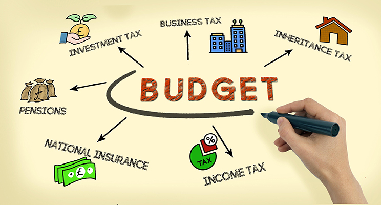 Autumn Budget 2025 Review